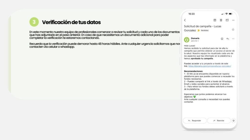 Proceso de validación de campaña